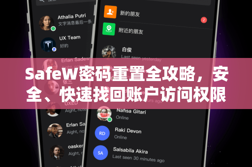 SafeW密码重置全攻略，安全、快速找回账户访问权限