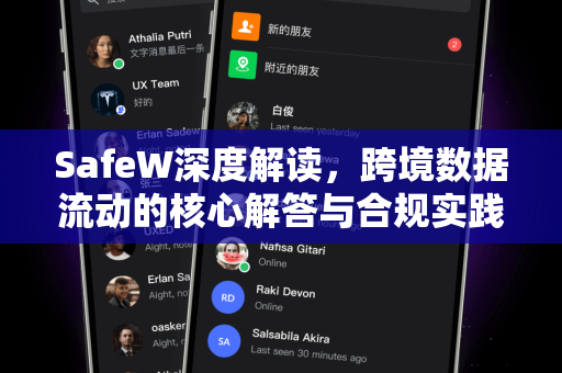 SafeW深度解读，跨境数据流动的核心解答与合规实践