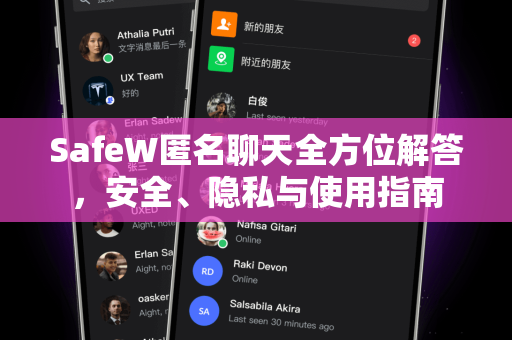 SafeW匿名聊天全方位解答，安全、隐私与使用指南