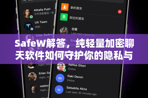 SafeW解答，纯轻量加密聊天软件如何守护你的隐私与速度？